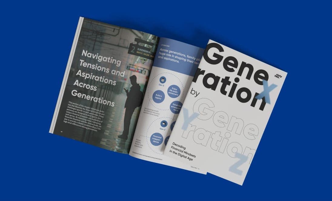 Generation by Generation: Decoding Financial Mindsets in the Digital Age