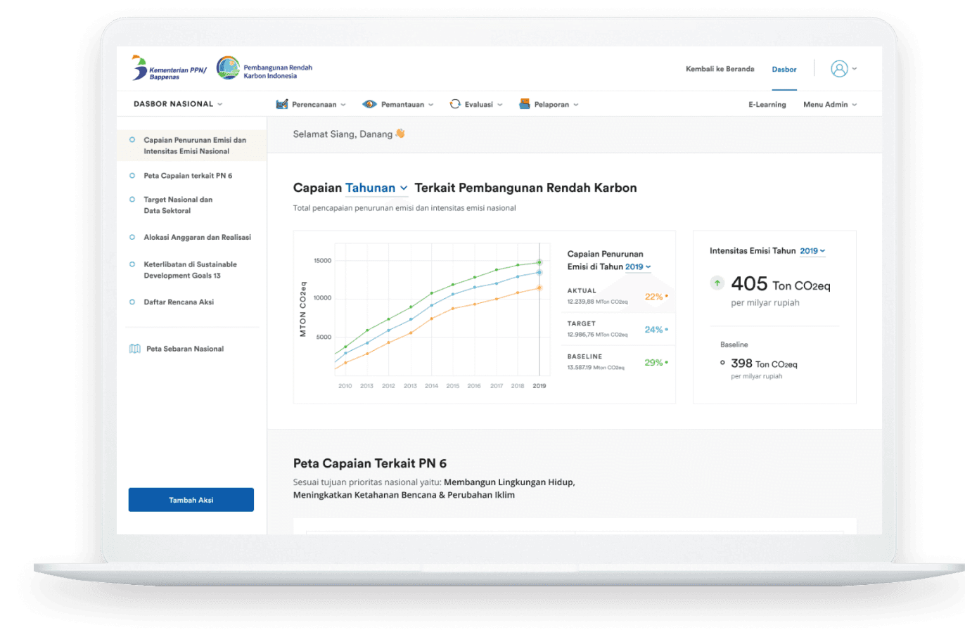 Aksara Dashboard Interface