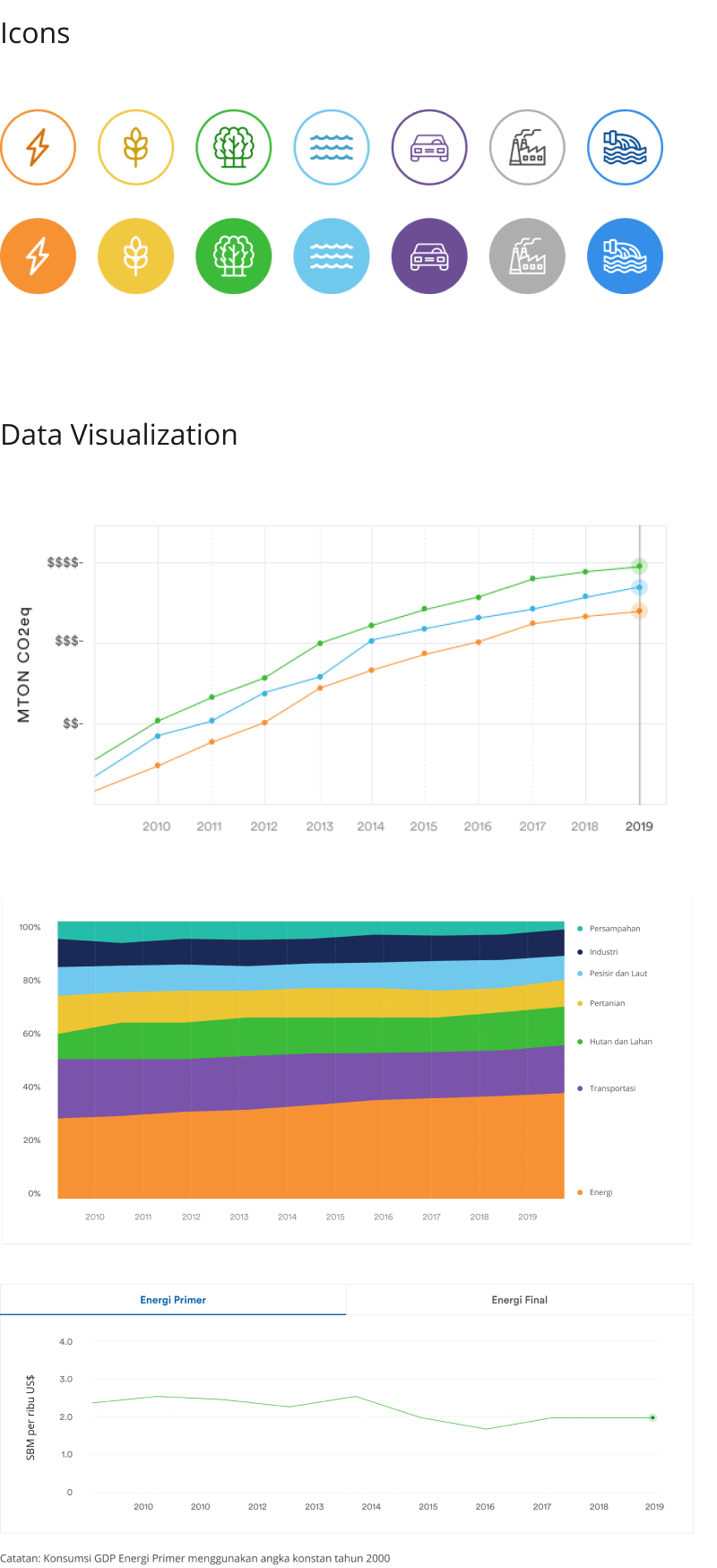 Aksara Feature Display 2