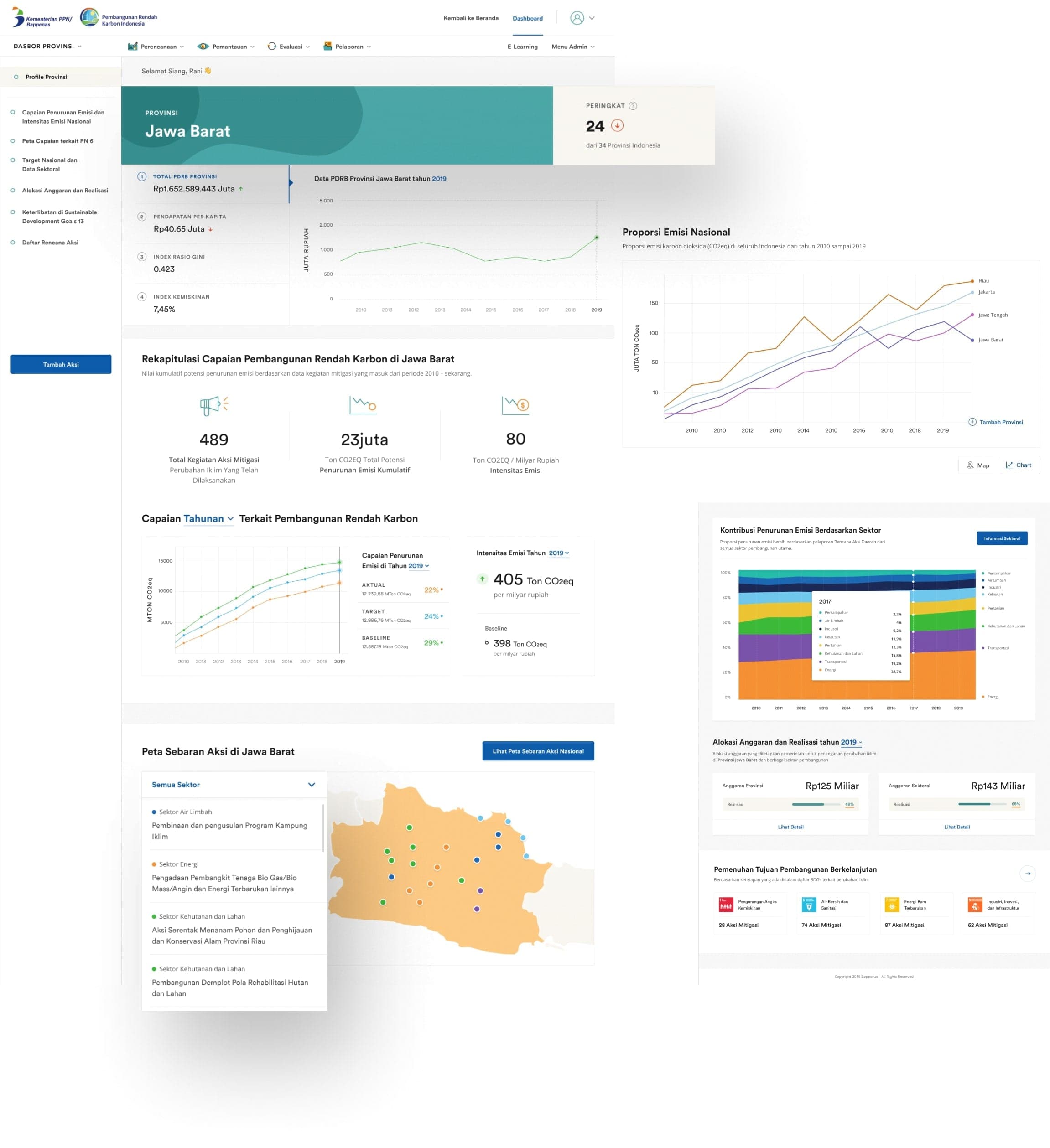 Provincial Dashboard View