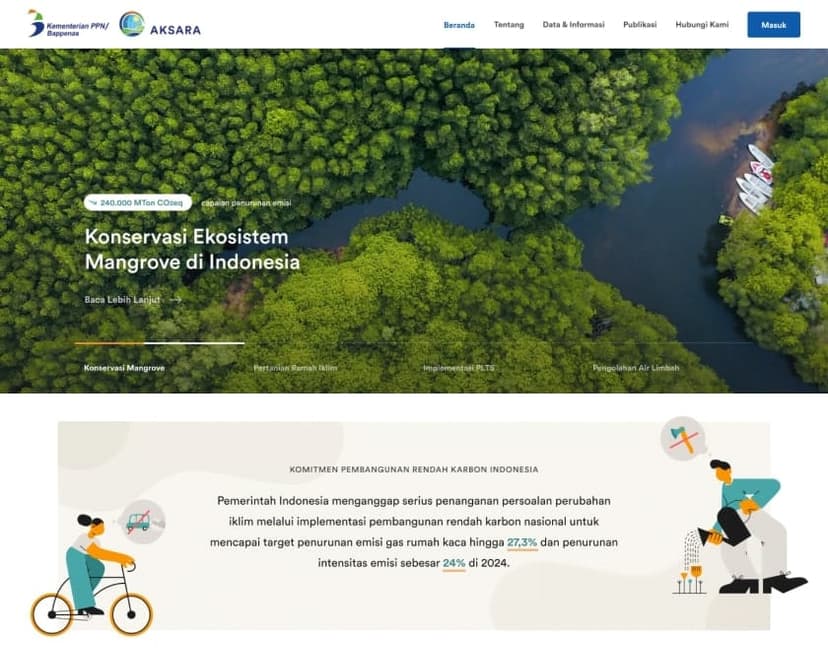 Aksara Interface View 1