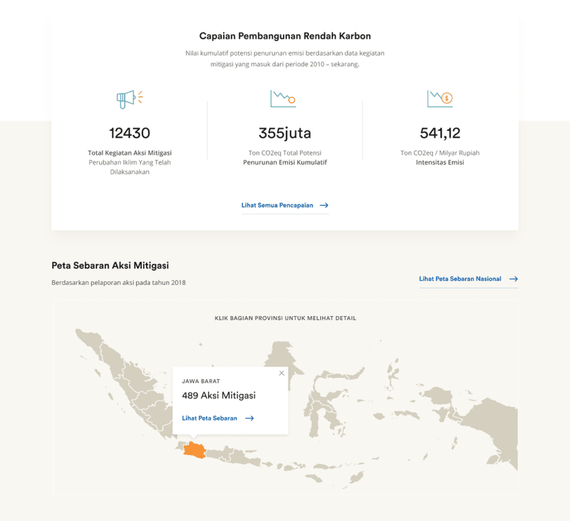 Aksara Interface View 4
