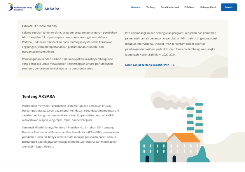 Aksara Interface View 7