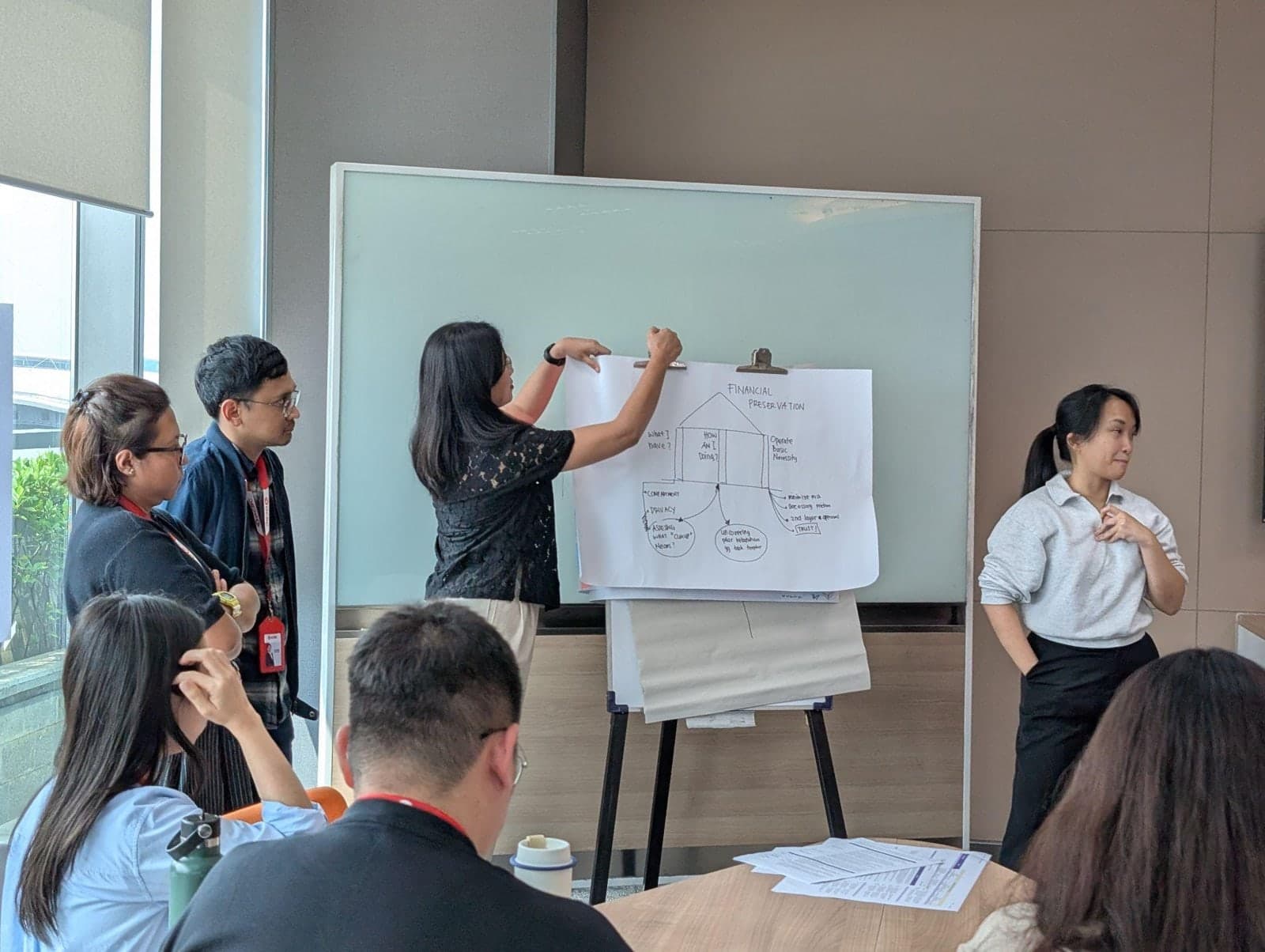OCBC - Insights to Action Workshop