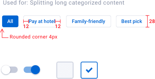 Tiket.com style guide - Notifications